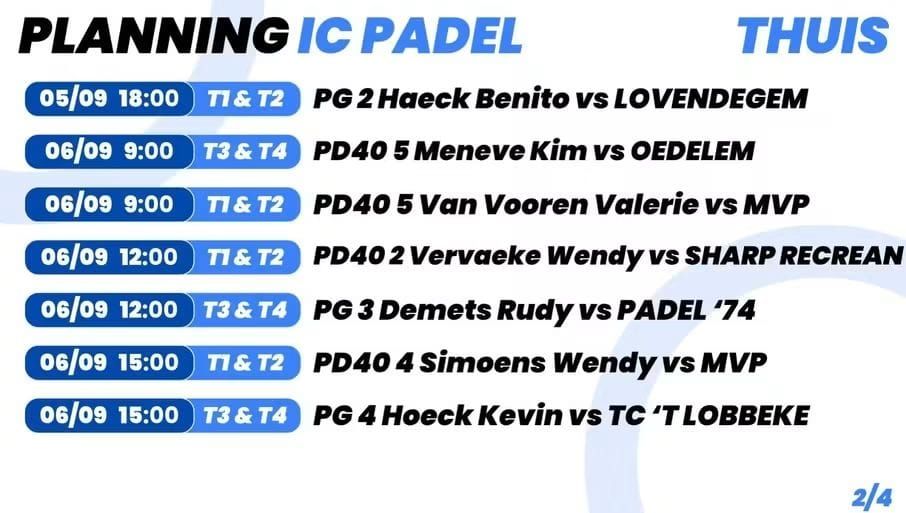 IC tennis
