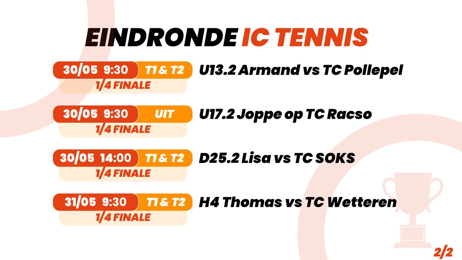 IC tennis