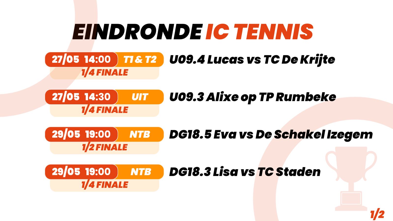 IC tennis